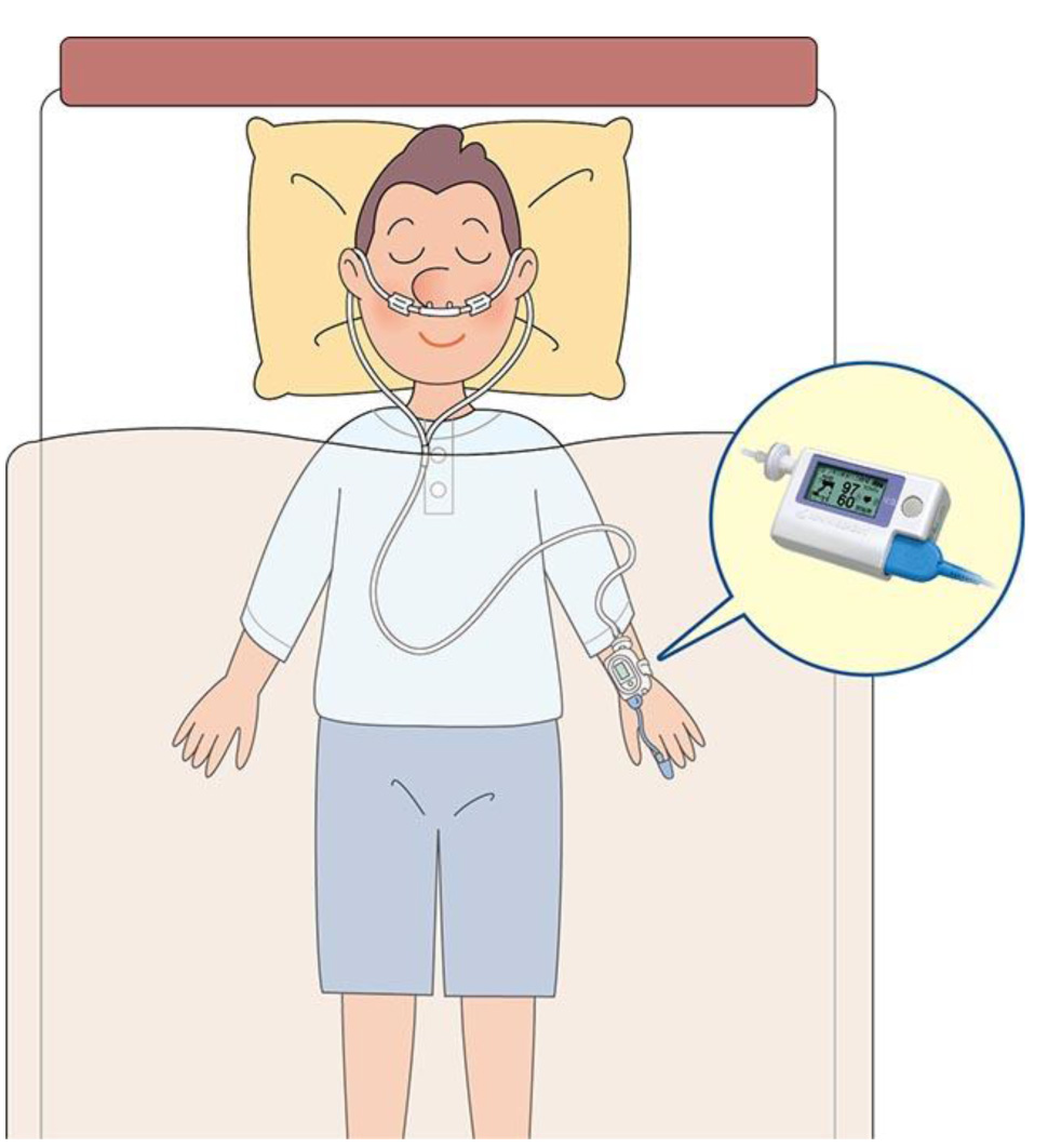 睡眠時無呼吸症候群（SAS）の検査